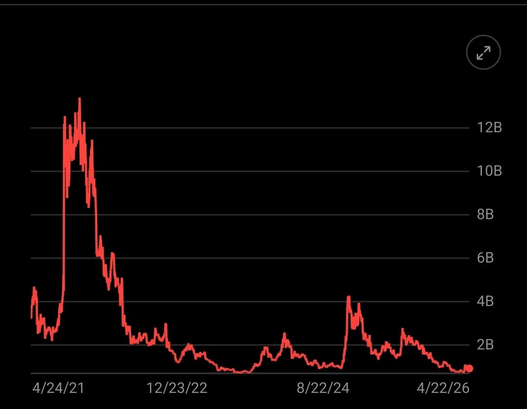 native.algo tweet media