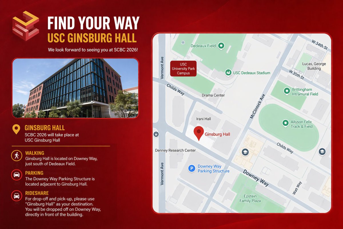 USC VanEck Digital Assets Initiative tweet media