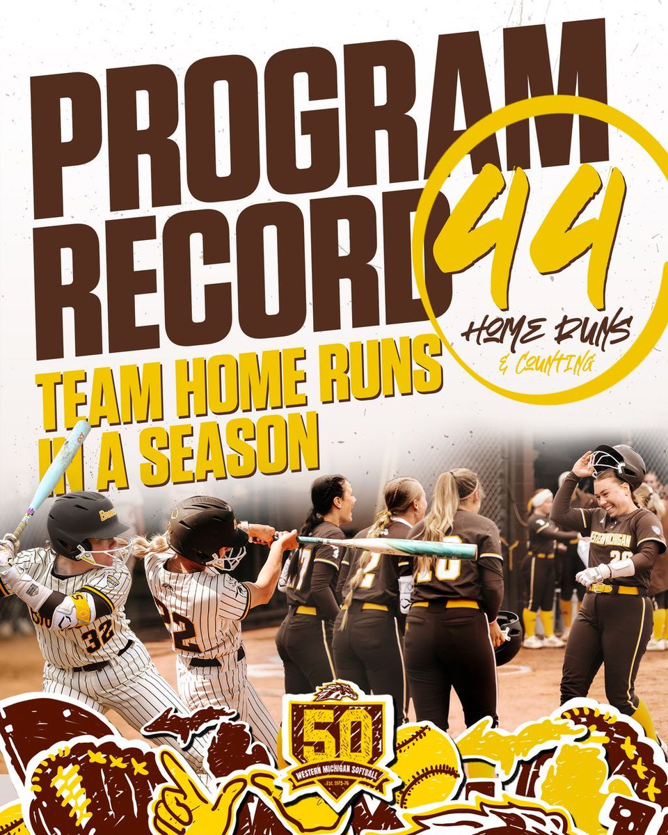 Western Michigan Softball tweet media