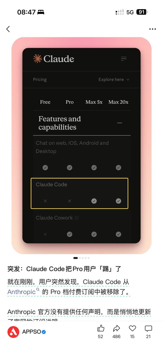 forecho📈 tweet media