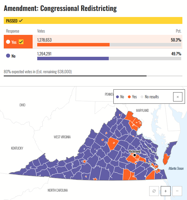 Polling USA tweet media
