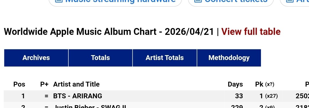 𝐒𝐨𝐚𝐡⁷🥢𓊝 tweet media