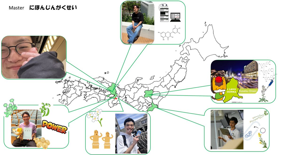 NAIST_BS's tweet photo. 植物二次代謝研究室の日本人Masterのメンバーです！
代謝物のように多様で個性豊かなメンバーが揃っており、環境ストレスや様々な植物に着目して日々研究中です！
好きな野菜や植物を「研究してみたい！」と思う方は、ぜひ一度ご訪問ください！
#植物二次代謝 #代謝物 #個性豊か #日本人Master #峠研 https://t.co/7ElfRsimIQ