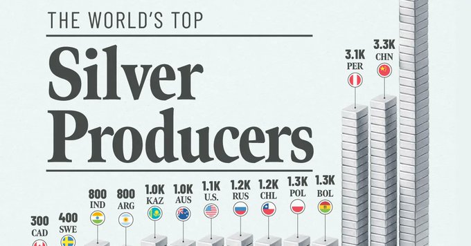 MaverickGoldSilver tweet media