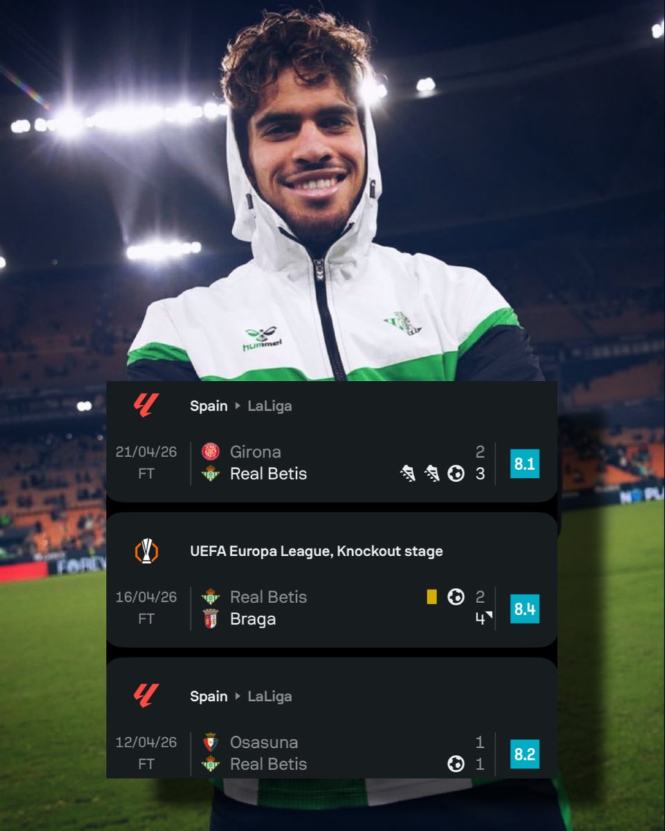 RisingStarXI's tweet photo. 🇲🇦💥 𝗘𝗭𝗭𝗔𝗟𝗭𝗢𝗨𝗟𝗜 (𝟮𝟰) in the last 3 Games:

- ⚽️🎯🎯 vs Girona
- ⚽️ vs SC Braga 
- ⚽️ vs Osasuna

𝗢𝗡 𝗧𝗛𝗘 𝗥𝗜𝗦𝗘 🚀📈 https://t.co/C0JuWcMi1D