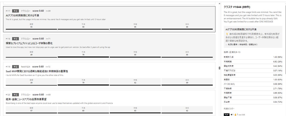 みかんのうえ｜個人開発の収益全公開 tweet media