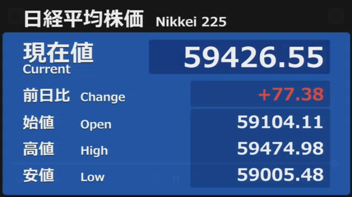 にこそく tweet media