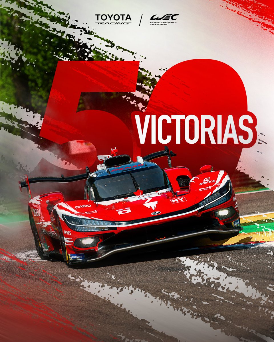 TOYOTA GAZOO Racing MX tweet media