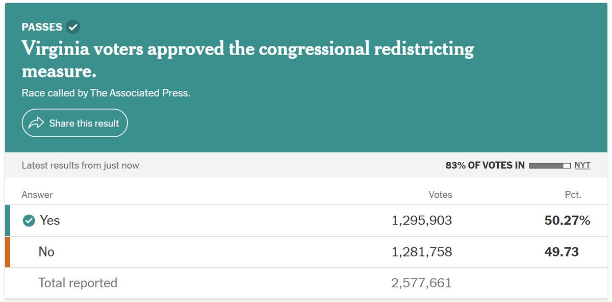 Tim Pool tweet media