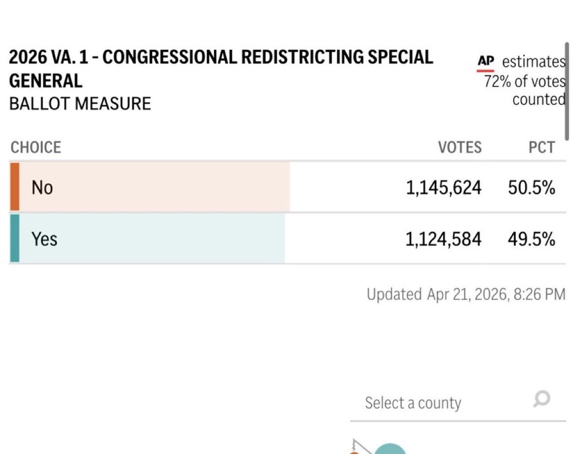 Reverend Jordan Wells tweet media