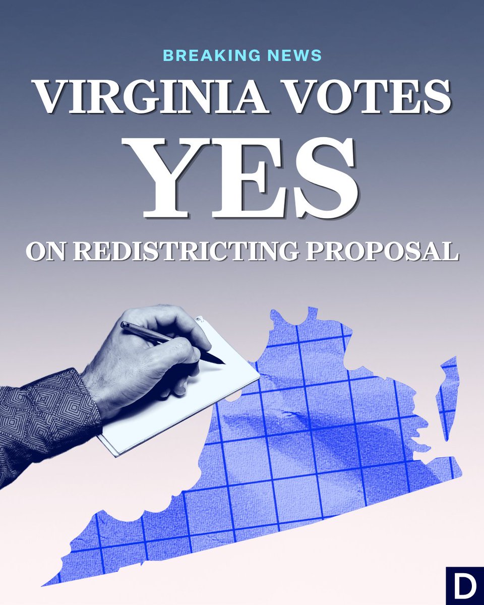 BREAKING: In a huge win, Virginians voted “Yes” on Democrats’ redistricting plan aimed at countering GOP gerrymanders, according to AP. Full story to come.