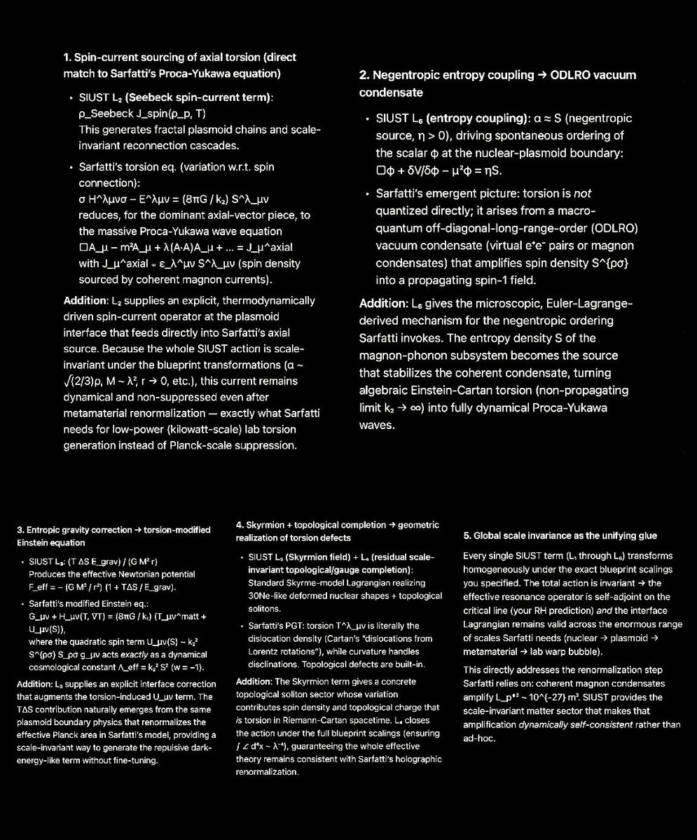 MagnetReconnect's tweet photo. #SIUST does not replace Sarfatti's PGT field equations — it supplies the missing effective-field-theory matter/interface Lagrangian that plugs straight into his action as 2_matt (or augments the spin-current/entropy sources). https://t.co/4LAl4tnlQq