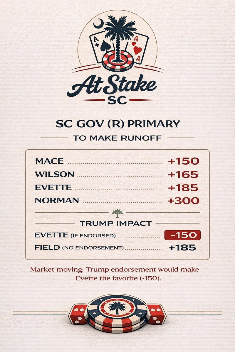Stake_SC tweet media