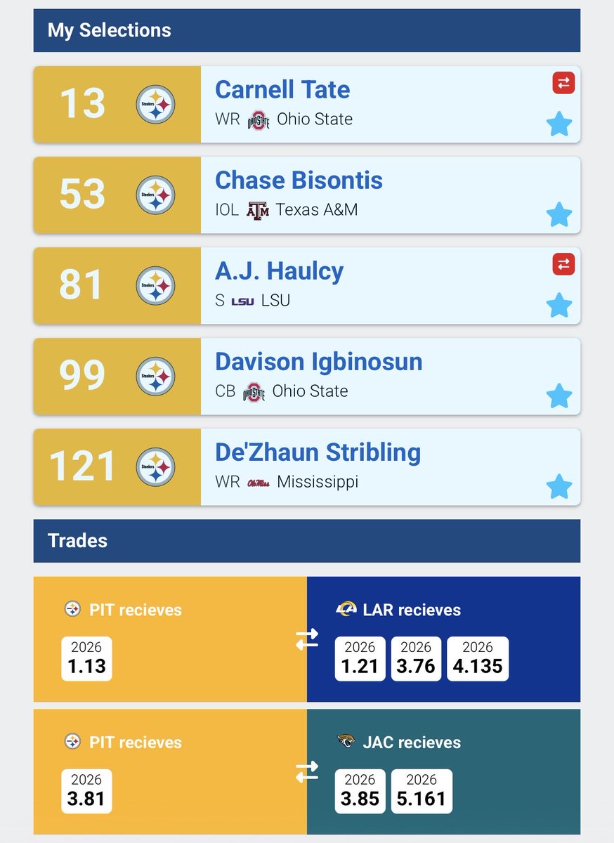 Stiller Buzz tweet media