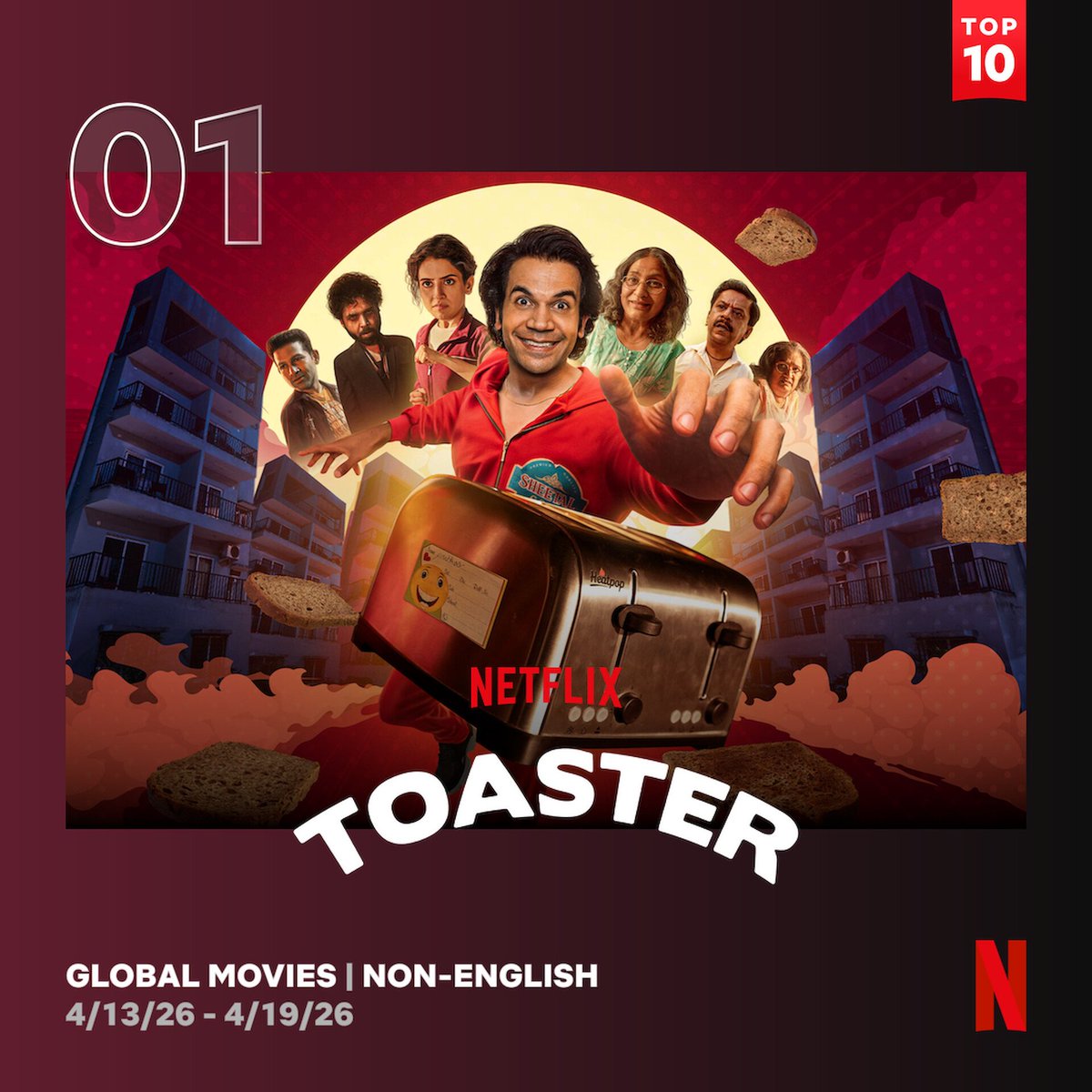 Cine4Updates's tweet image. #Toaster Netflix Views

👉 Week 1 - 4.40 Million 

#RajkummarRao #SanyaMalhotra