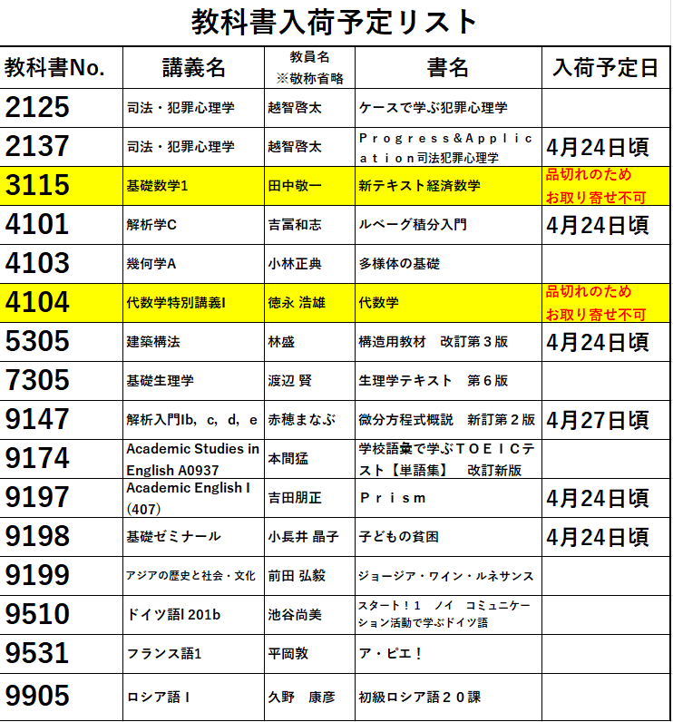 東京都立大学生活協同組合 tweet media