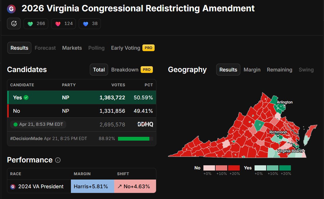 Breitbart News tweet media