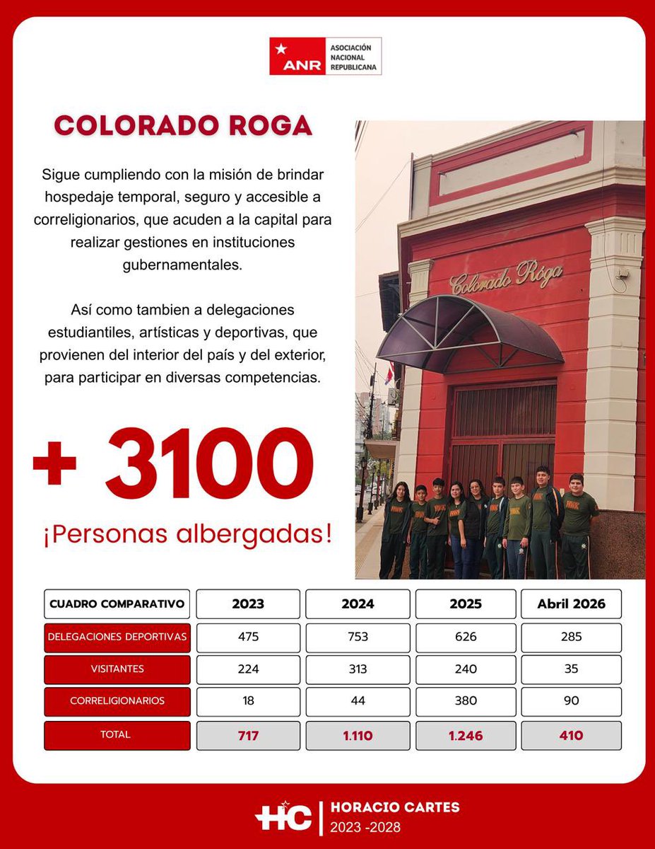Pedro Alliana tweet media