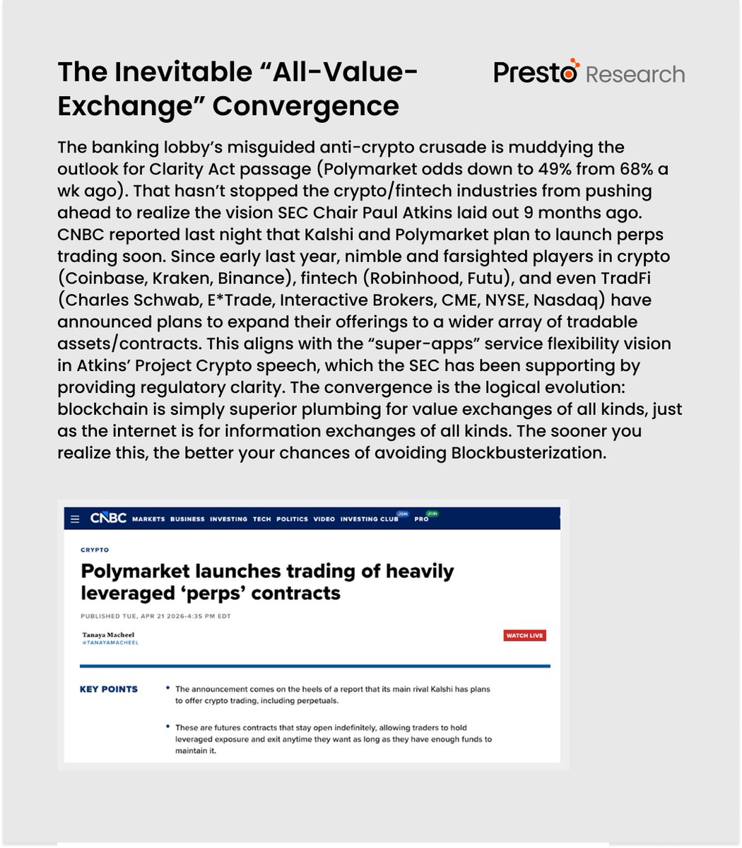 Presto_Research's tweet photo. Daily Market Brief 260422 https://t.co/S3Lg9W7Lvt