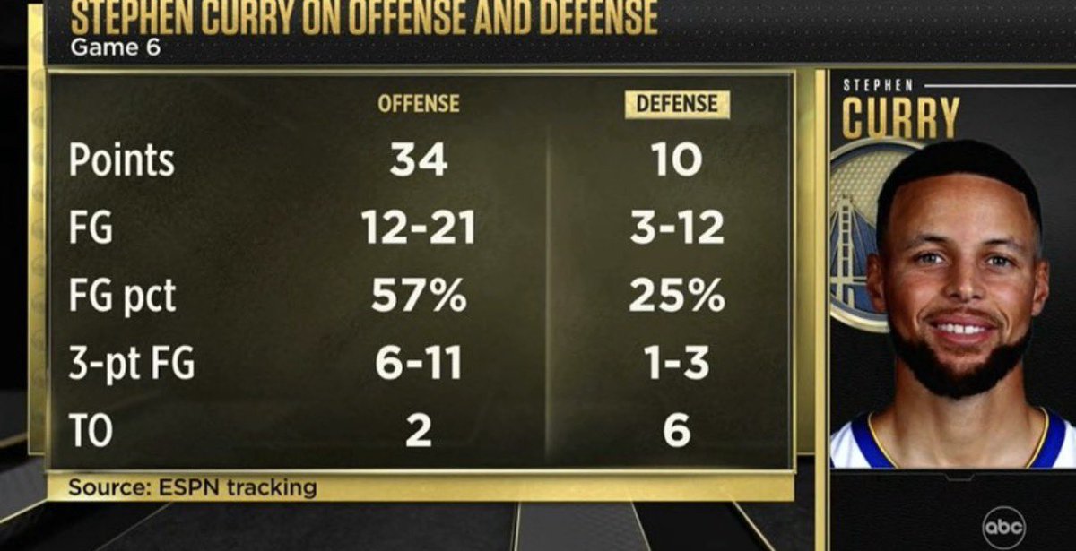 WarriorsMuse tweet media