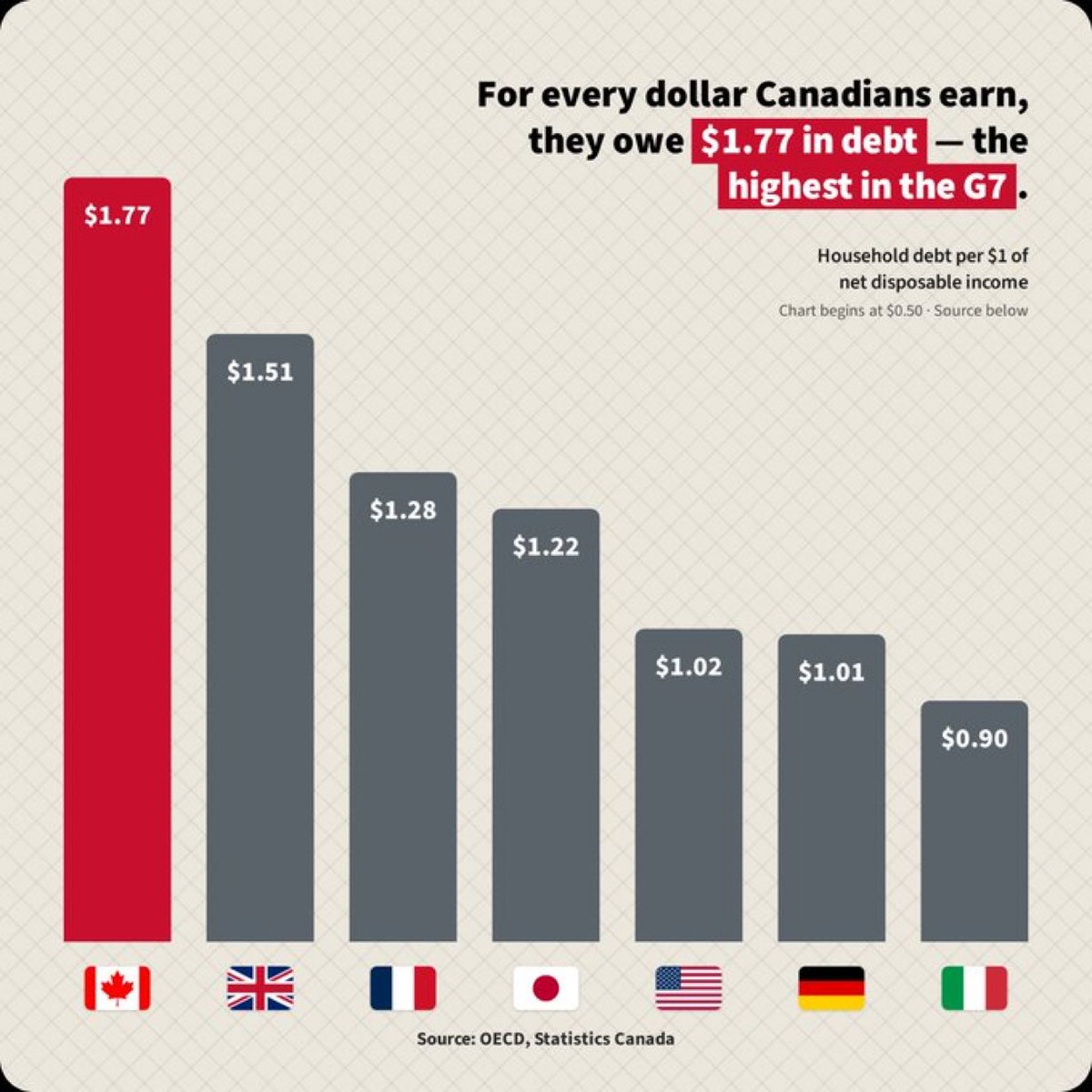 André Arthur Live du Paradis ✨ tweet media