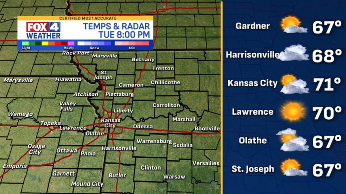 fox4wx's tweet image. Here are the latest weather conditions around #KC #mowx #kswx #kcwx #fox4kc
