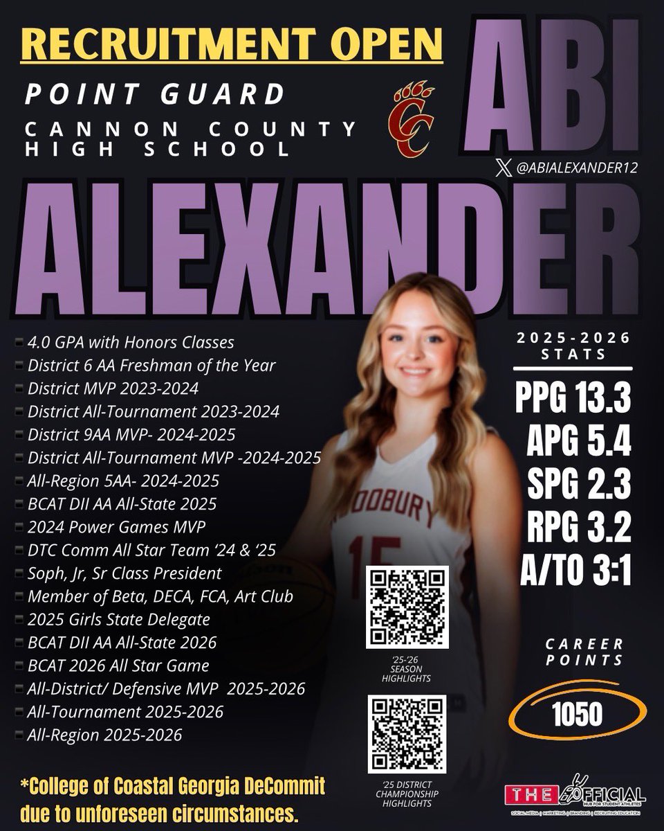 Cannon County Lionettes Basketball tweet media