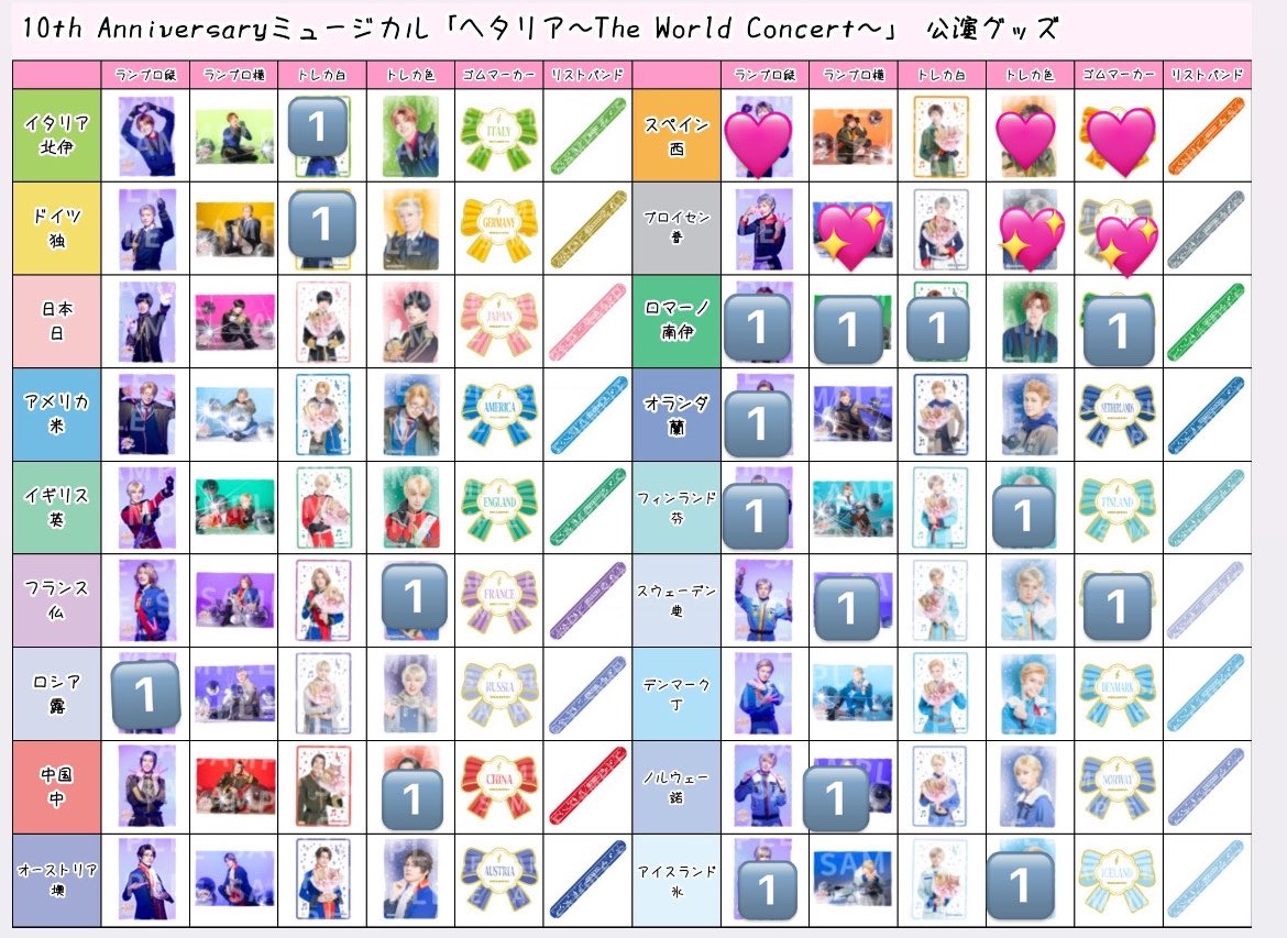 芋 @交換垢 tweet media