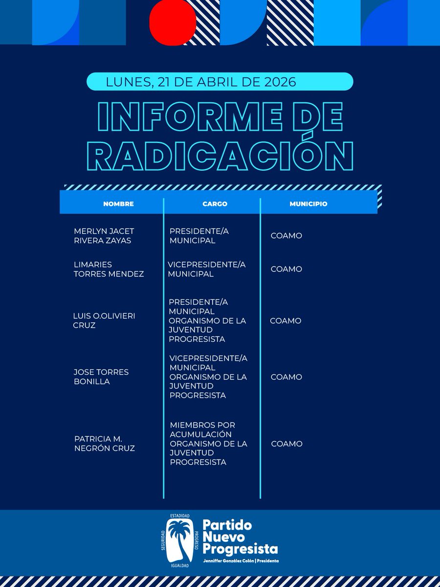 Partido Nuevo Progresista tweet media