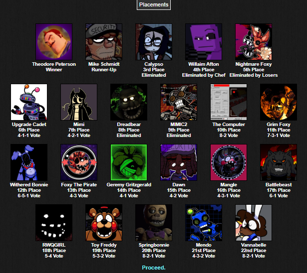 TH3 M4LH4R3 tweet media