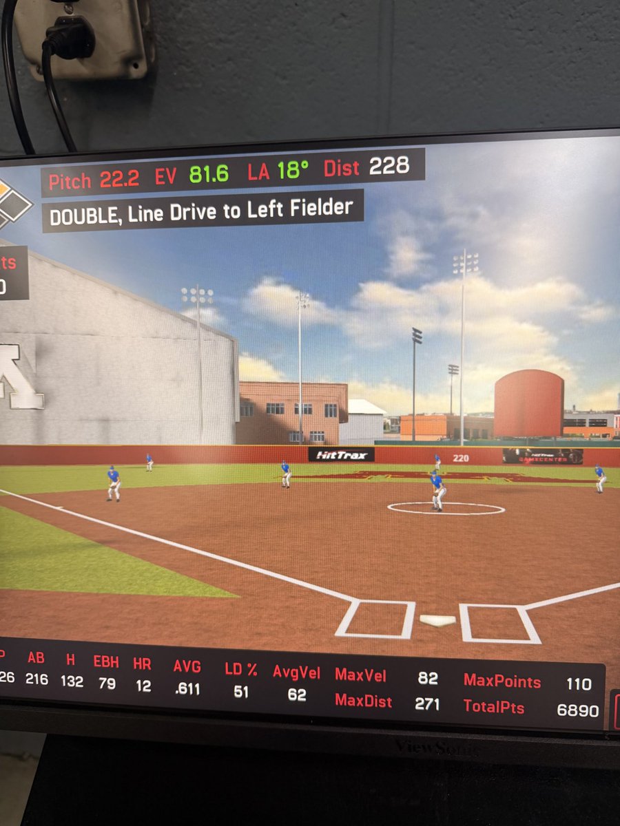 MichaelaShell27's tweet photo. When Coach Nick tells you to get mad at the ball, you listen! I didn’t know anger had this much exit velocity 😅🤷‍♀️ @Trainlikepros_ @FuryPlatinumVA @fplatinumshiff @Bh2osoftball @MegPlesko9 @D_nucks1 https://t.co/Dtl5g2zkhf