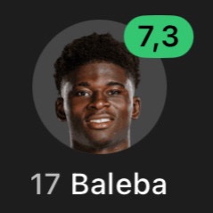 RisingStarXI's tweet image. 🇨🇲💥 𝗖𝗔𝗥𝗟𝗢𝗦 𝗕𝗔𝗟𝗘𝗕𝗔 (𝟮𝟮) vs Chelsea yesterday:

• 89% Pass Accuracy 
• 39 Passes Completed
• 100% Tackles Won
• 100% Aerial Duels Won
• 5 Ball Recoveries 
• 4 Defensive Contributions 
• 1 Big Chance Created 

𝗕𝗘𝗔𝗦𝗧 🔥
