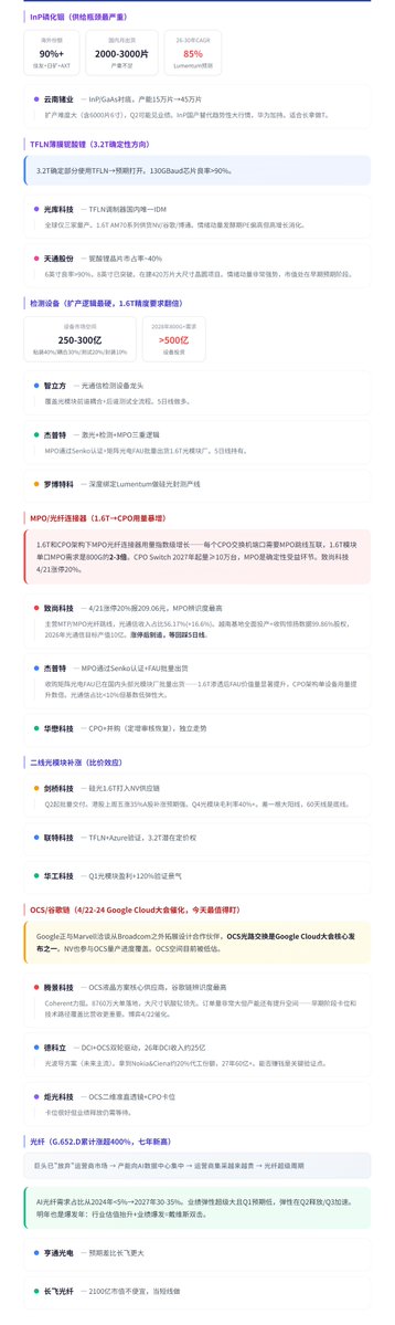 常温无糖可乐 tweet media