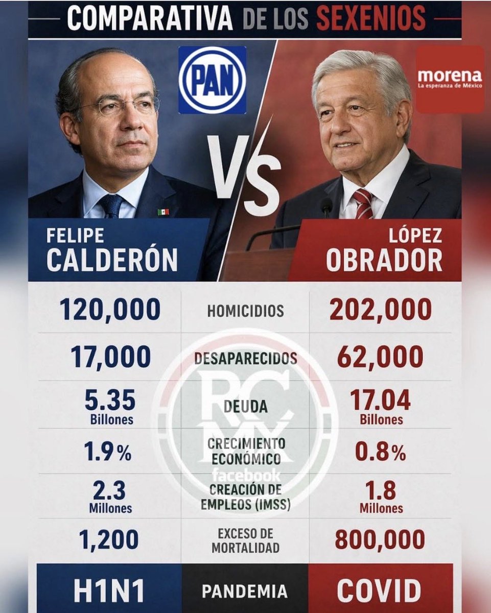 francisco zavala tweet media