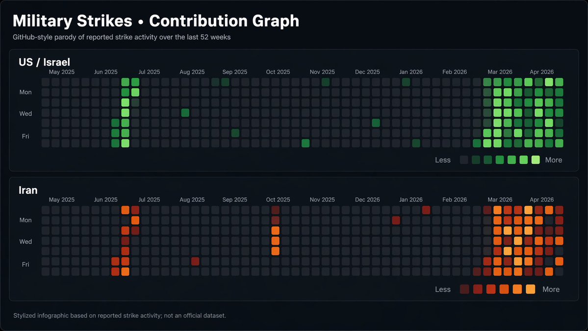 Bilawal Sidhu tweet media