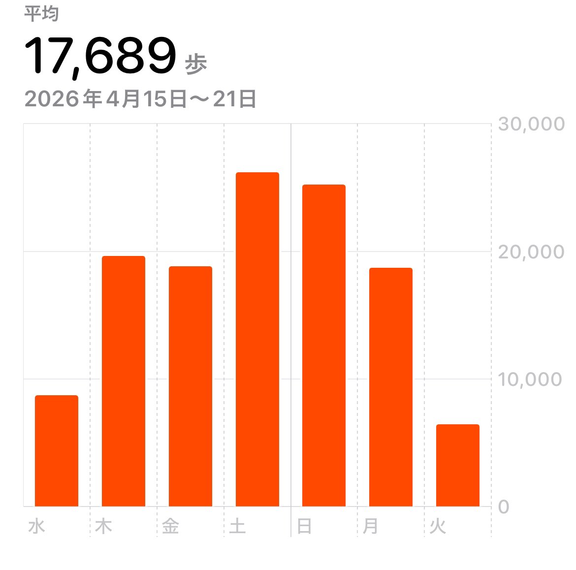 桜瑞穂 tweet media
