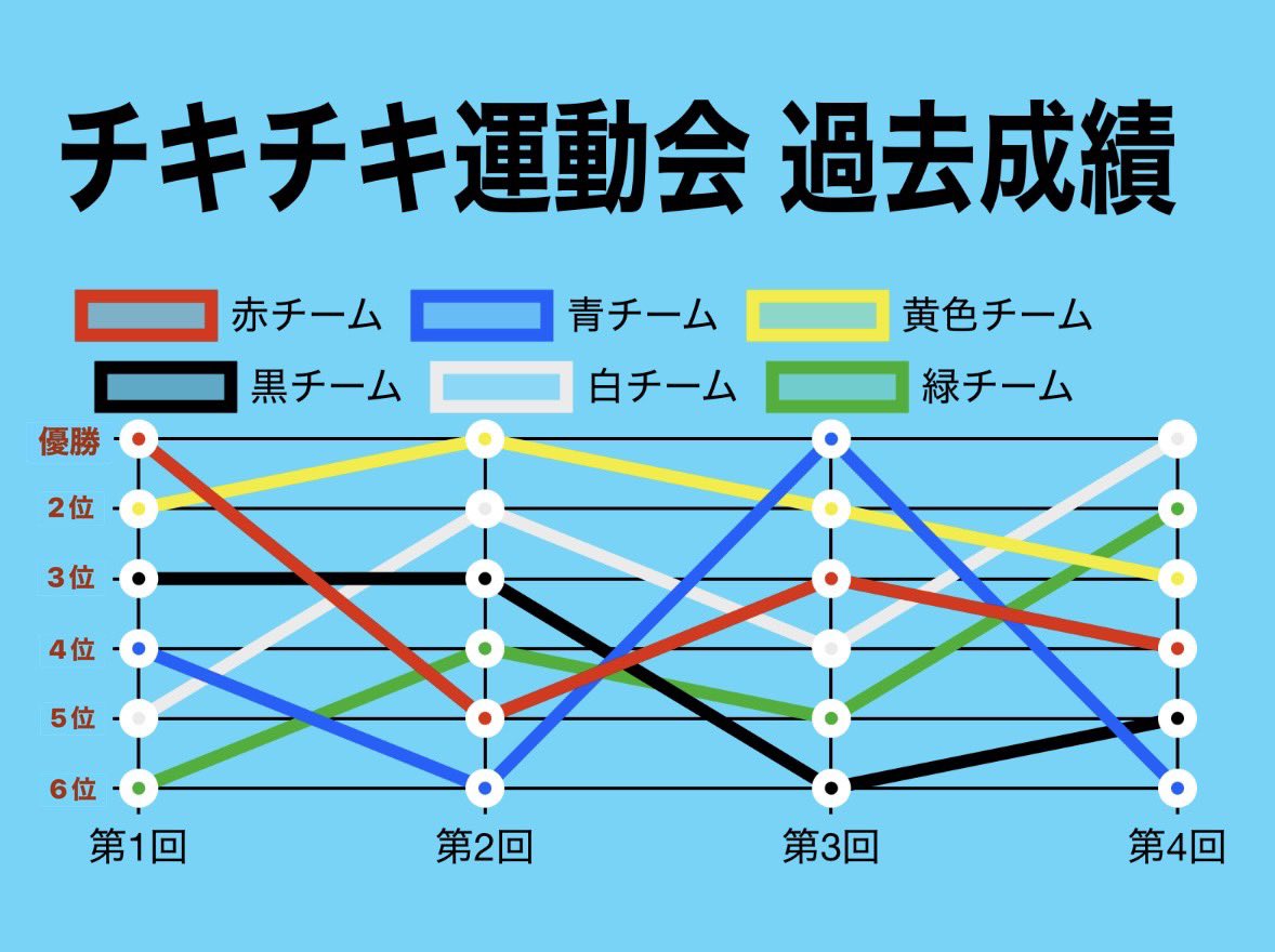 釈迦釈迦 tweet media