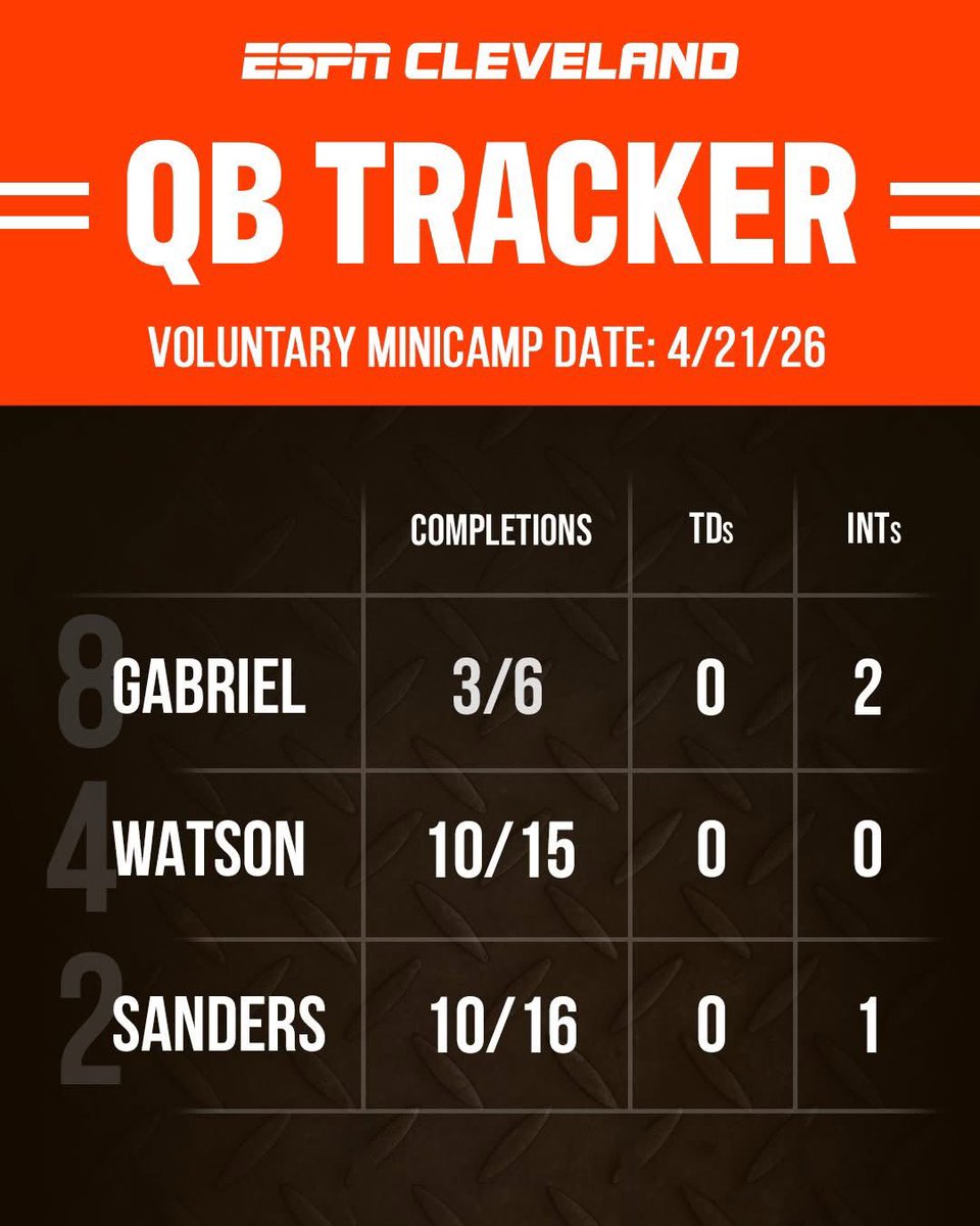 แอคนี้จน tweet media