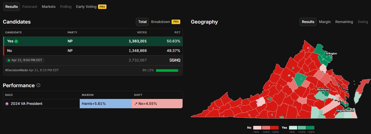 Eric Daugherty tweet media