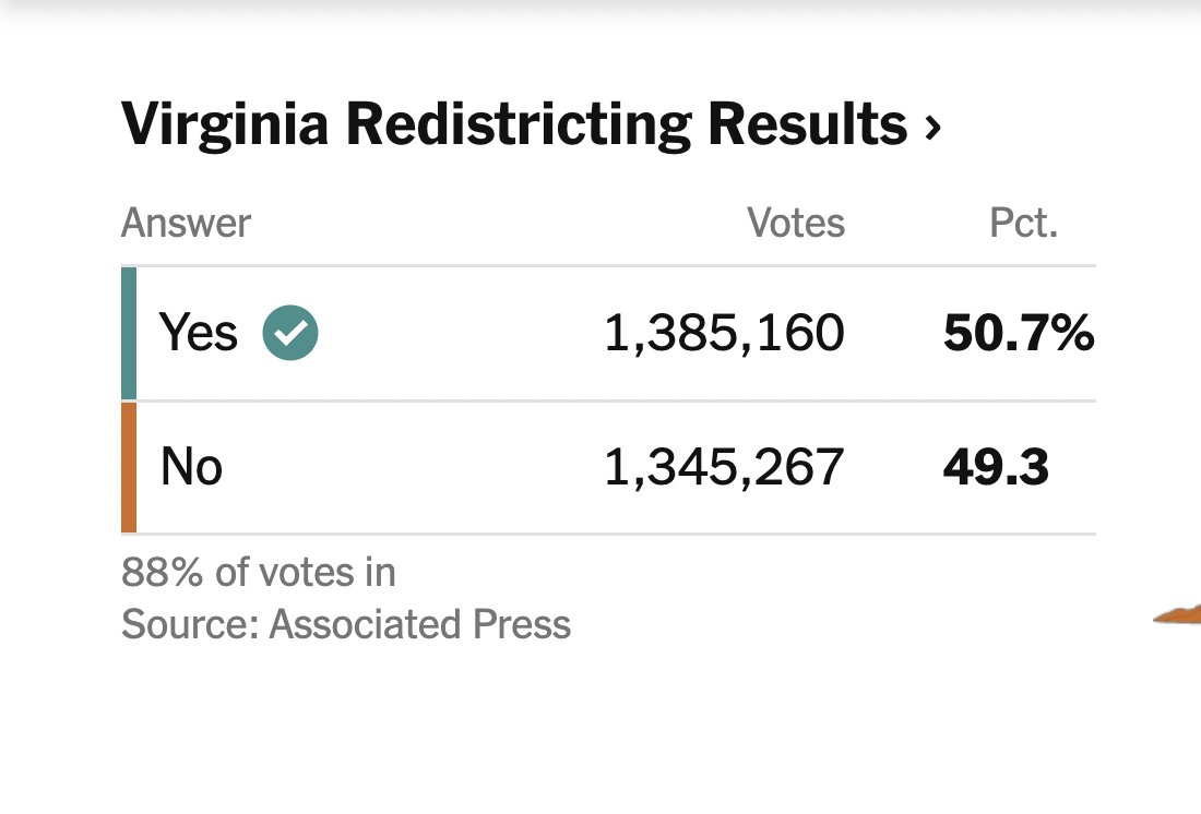 Daily Caller tweet media
