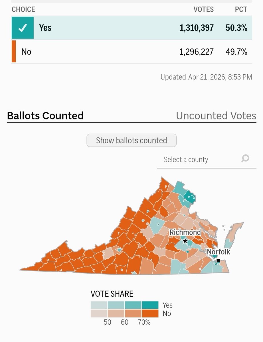 Drew®️oberts tweet media