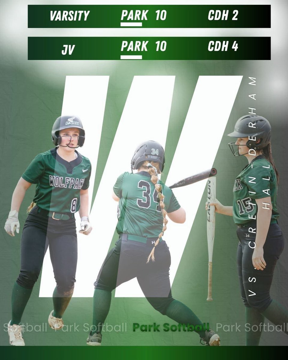 Park_Softball_'s tweet photo. Both JV and Varsity take the W at home tonight!
Back at it tomorrow as they hit the road to Stillwater. Letโs keep it rollingโ#RollPack ๐ชwolf https://t.co/ojmw4hDFEX