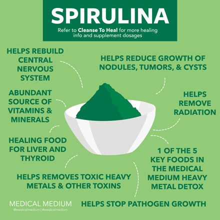 Medical Medium tweet media