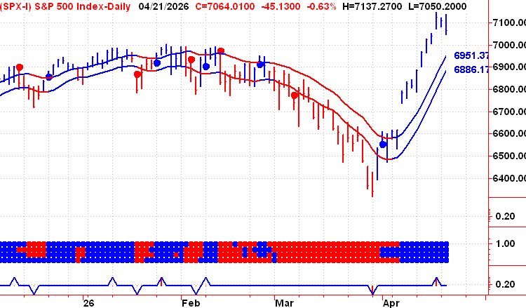 Ron Sear tweet media