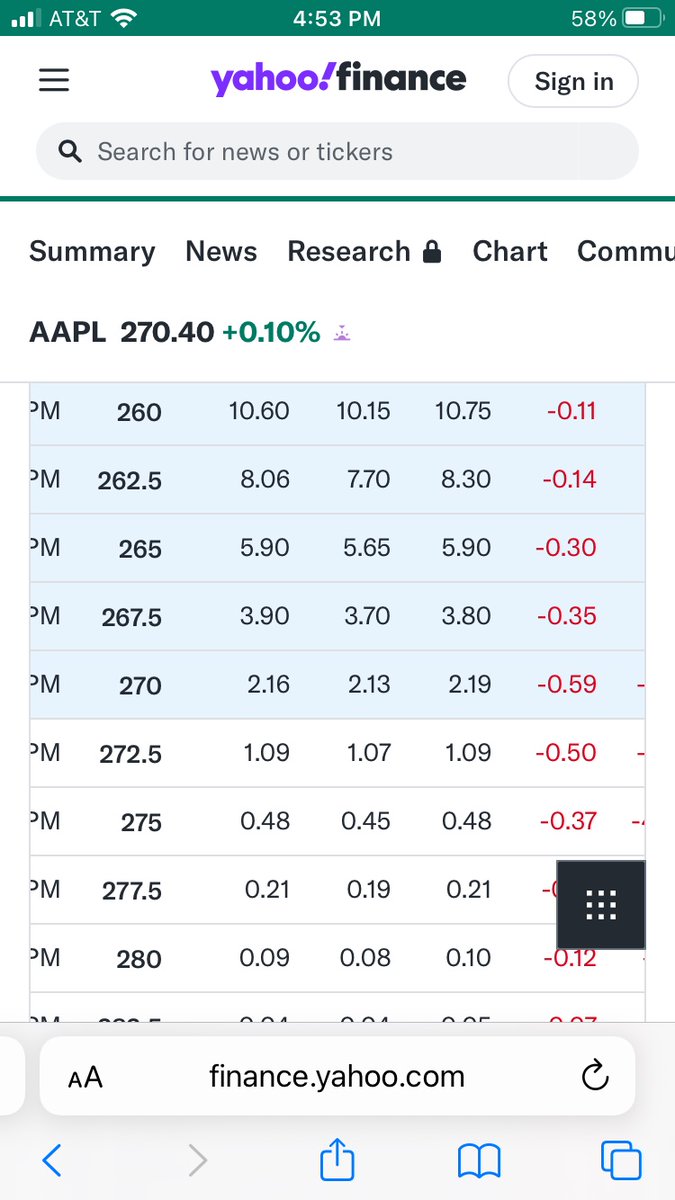 WolfLine Salad Surgery tweet media