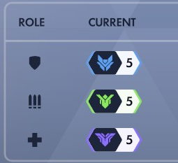 despawnn's tweet photo. the elo gatekeeper https://t.co/yFykXC6SAU