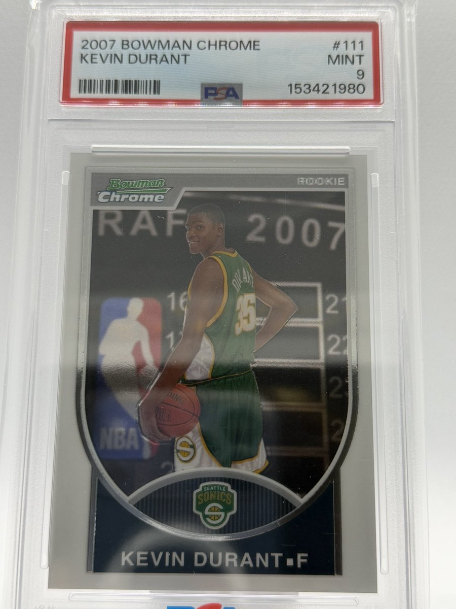 How it started/how it’s going