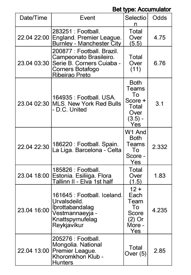 We can try this. 
1xbet  : L1V9F