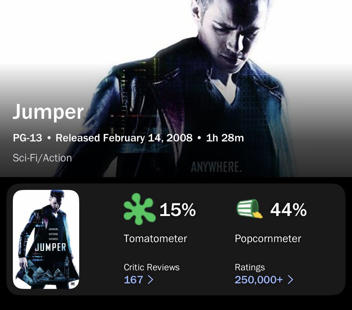 Project Hail Gooch tweet media