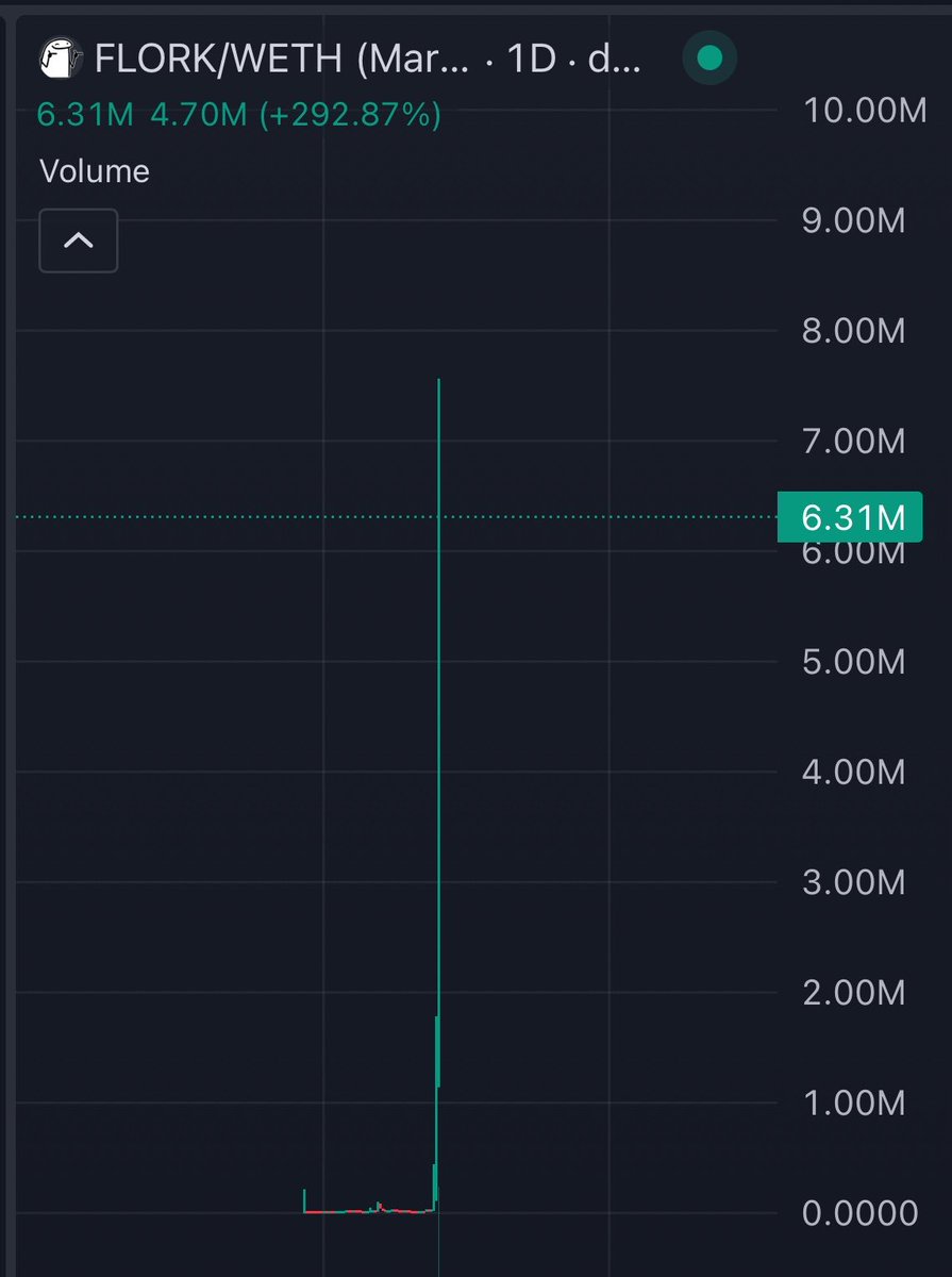 Crypto Chef tweet media